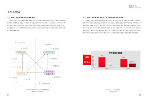 5G時(shí)代新型基礎(chǔ)設(shè)施建設(shè)白皮書(shū) 人工智能基礎(chǔ)軟件開(kāi)發(fā)的機(jī)遇與挑戰(zhàn)